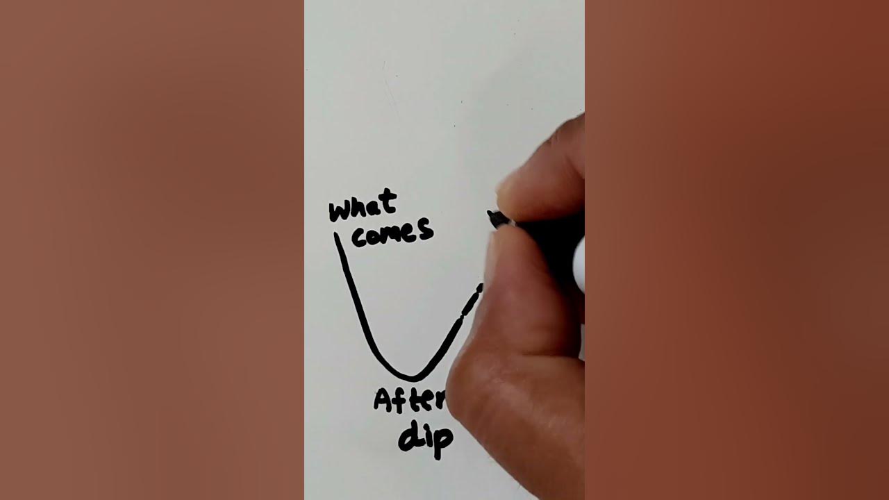 what-comes-after-a-dip-is-always-better-youtubeshorts-motivation