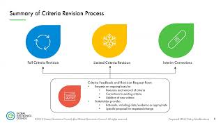 Stakeholder Information Session  Proposed Policy Changes  Nov 2023