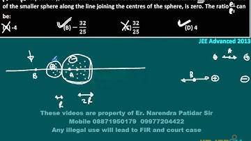 JEE advance 2013 Physics Paper 1  solutions