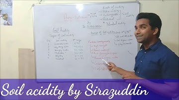 Soil acidity in 12 minutes