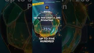 Bitrue Prediction Event: 100,000 USDT Pool   505 USDT Gift #Shorts