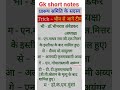 प्रारूप समिति के सदस्य rpsc 2nd grade gk short notes trick #rpsc #gk #successmind #2ndgrade
