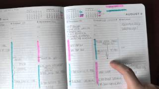 August Goals: Week 1 Progress