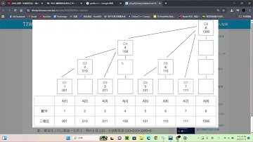ZeroJudge 高中生程式解題系統 f033  攗皥蒽快給我去工作！！！  續