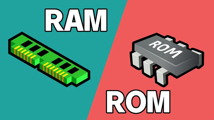 RAM和ROM到底有什麼區別？ - 天天要聞