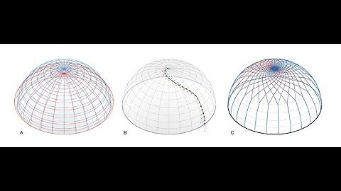 D-Nets: equilibrium gridshells symmetric to the principal stress directions