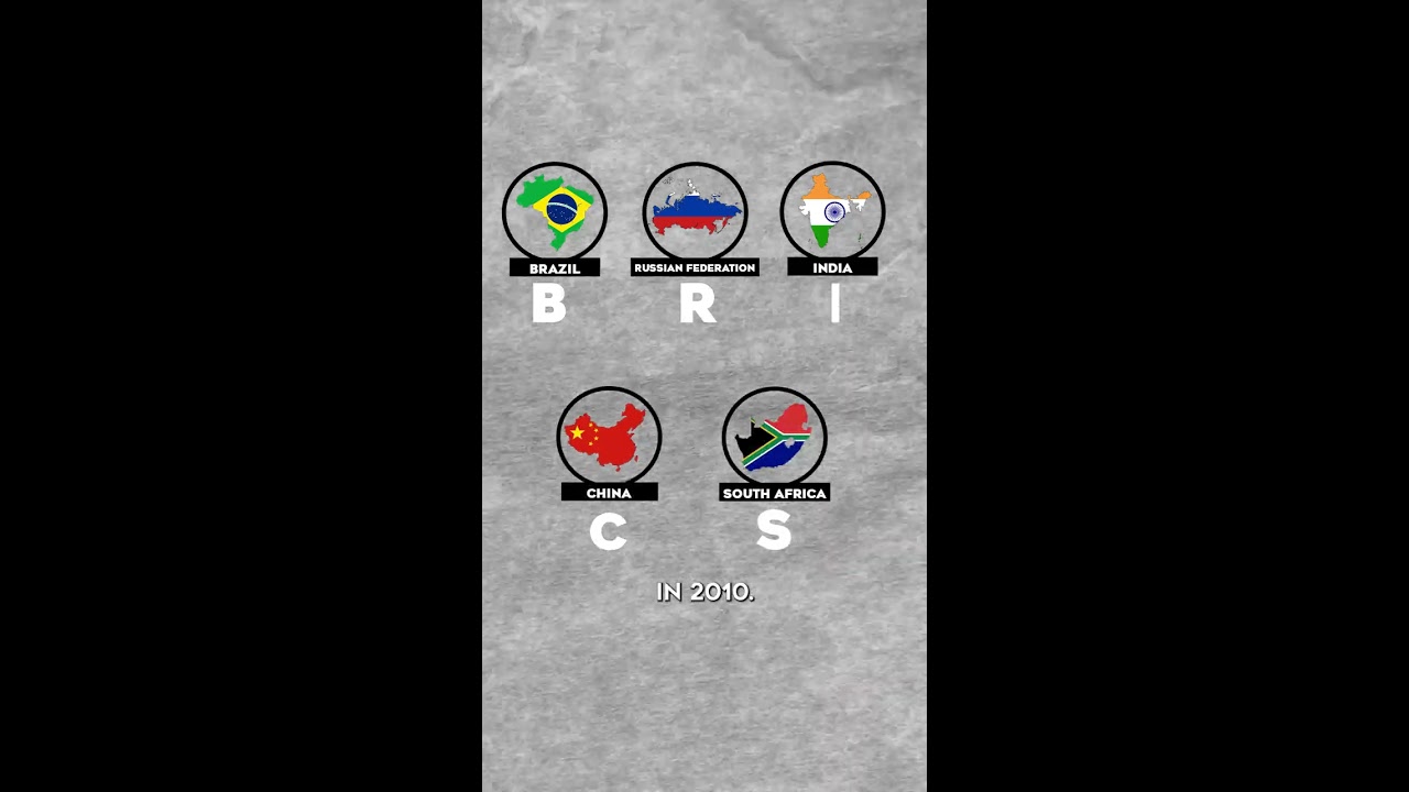 What Is BRICS 