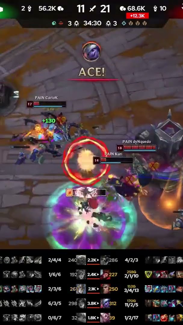 A paiN Gaming sai atrás, mas vira e vence a LOUD por 2 a 1 na estreia da #LTASul!