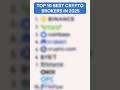 Top 10 Best Crypto Brokers in 2025 #CryptoBrokers2025 #BestCryptoPlatforms #CryptoTradingTips