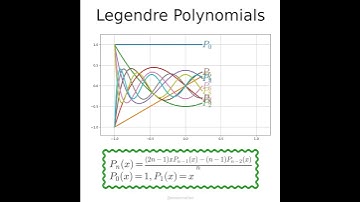 Legendre’s polynomials