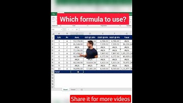 How You Sum in Excel when data has #N/A or #values! #shorts #excel #exceltutorial