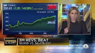 3M Posts Eps And Revenue Beat For The First Quarter