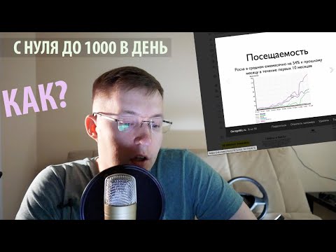 4 Лайфхака: продвижение сайта до 1000 посетителей в день.