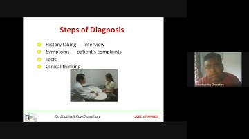 ATAL FDP ON IoT  Day 1 Session 3