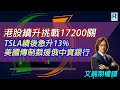 Raga Finance：文錦期權譜 20240424 - 主持 : 文錦輝 (艾德金融投資策略總監)