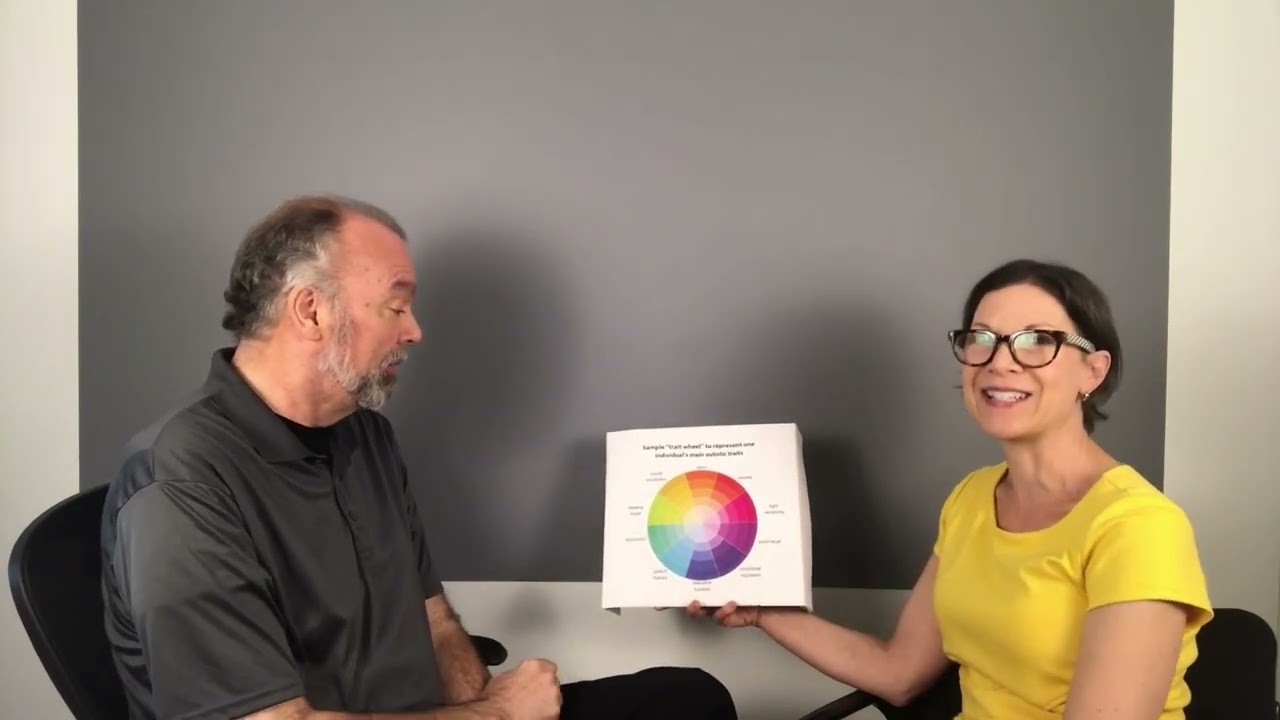 Returning to the Autism Spectrum after Better Understanding Autistic Traits and Tendencies