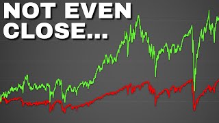 QYLD is Getting Destroyed by the Price of XYLD. Here's Why...