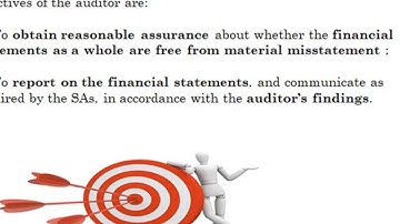 Audit CA intermediate - Auditing and Assurance -Lecture 1-Nature, Objective and scope of audit