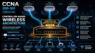 CCNA 200-301 Wireless Architecture and Wi-Fi Security Explained