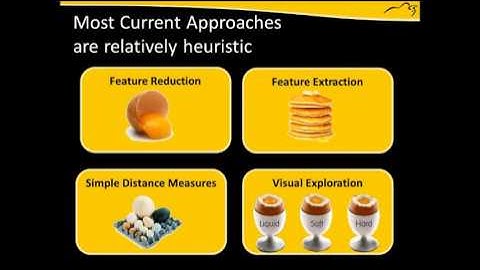 IDA2012 Video Prize Winner - Detecting Events in Molecular Dynamics Simulations