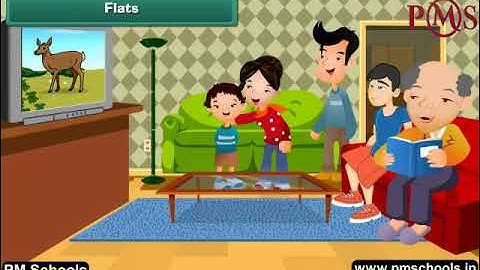 NCERT|CBSE Class 2-EVS|Housing|Animation in English|easy and fun