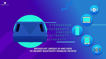 BLE Beacons and Applications