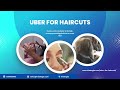 Handyman Beauty services Business ideas2023