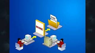 Chapter 13 - Cascading Style Sheets