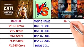 Jawan vs Dangal Movie Box Office Collection Day 21, Total Worldwide Collection Day 21, Budget