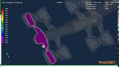 [ Procast#1] Procast HPDC mô phỏng đúc áp lực kẽm Simulate Zinc casting