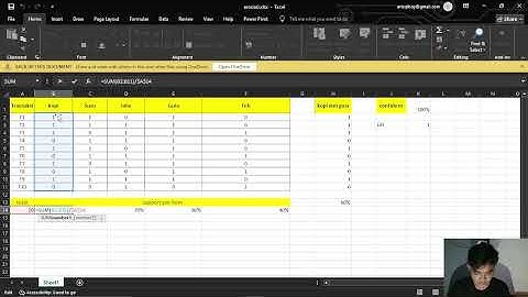 Metode Asosiasi Apriori | Contoh Perhitungan di Excel & RapidMiner