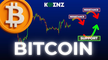 BTC: Elliott Wave Analysis Price Prediction | 1hr | Bitcoin Forecast & Key Levels