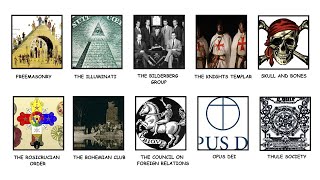 All The Most Influential Secret Organizations In The World Explained
