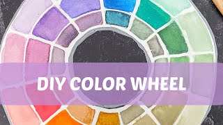 How to make a color wheel step by step