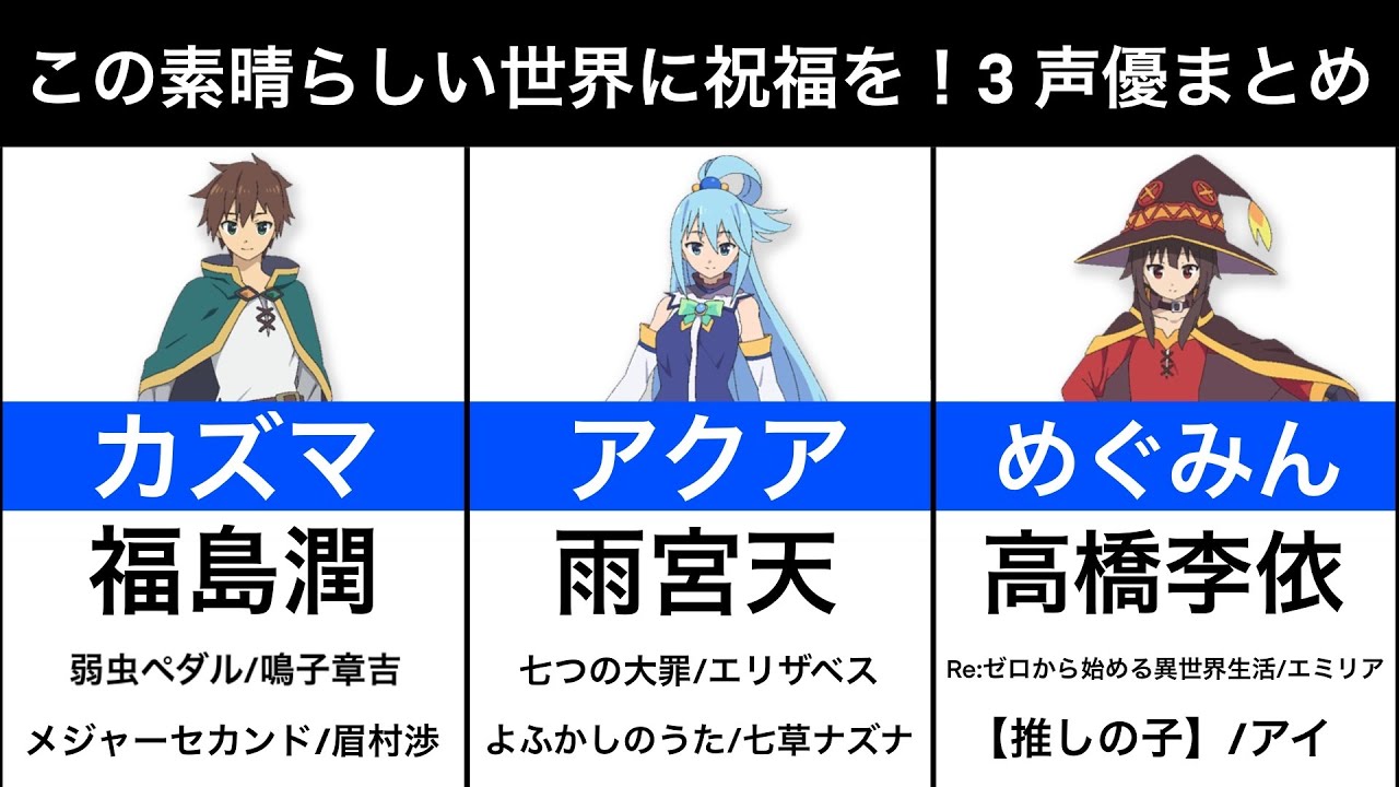 この す ば カズマ 声優