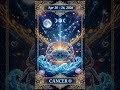 Cancer Weekly Horoscope | Apr 20 - Apr 26 | Welprex Vedic Astrology