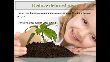 EIA - MODULE - 5 - CLIMATE CHANGE & OZONE LAYER DEPLETION