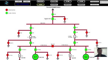 Codesys PLC and HMI Virtual Simulator for Power Plant Operator part. 2
