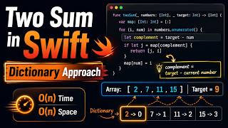 Two Sum in Swift – Approach 2: Dictionary Solution Explained