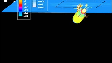 Near Surface self-propulsion of Joubert BB2 Submarine