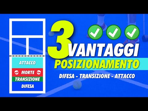 3 Advantages of Positioning on the Court 🎾 Defense, Transition, and Attack | Italian Padel Tutori...