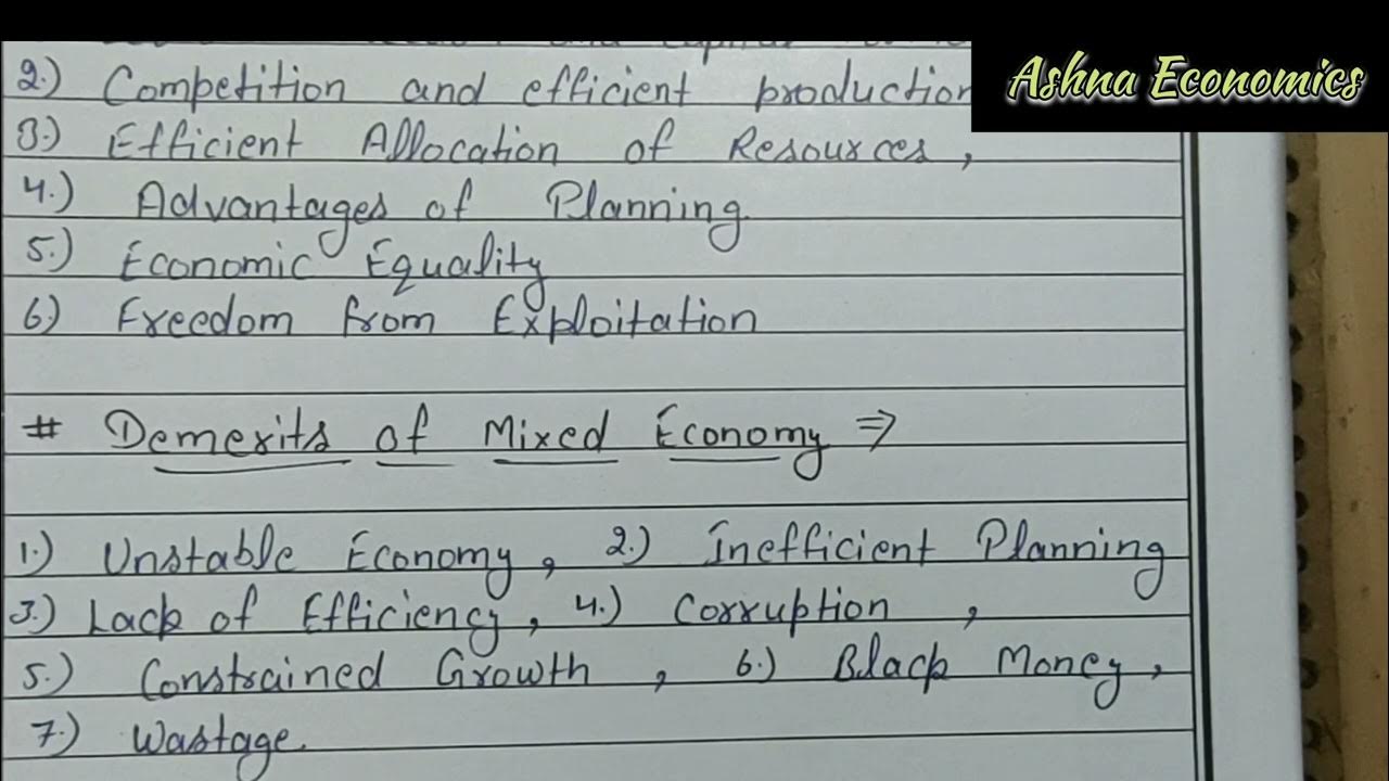 B.A Micro Economics (chapter3) Mixed Economy , Meaning, Merits and