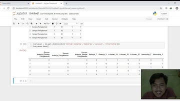 Tugas UAS Data Mining & Warehouse