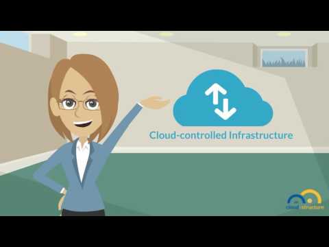 Cloudastructure VSaaS and ACaaS Physical Security Infrastructure Solution Video