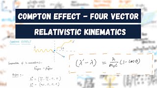 Compton Effect using FOUR VECTORS - Relativistic Kinematics