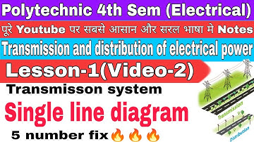 Polytechnic 4th semester transmission || transmission and distribution of electrical power #tdep