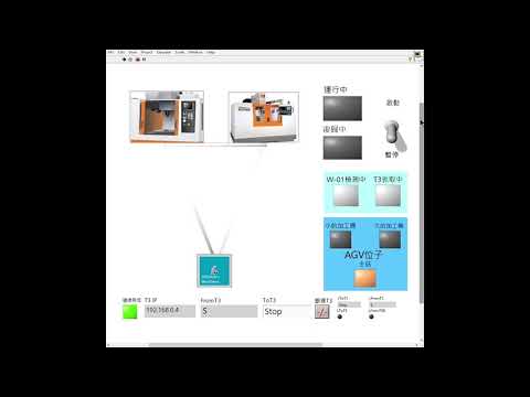 LabView 解說動畫