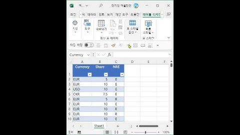 엑셀표에서 슬라이서; 2013이상; 2023-5-29  #shorts