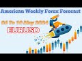 Eurusd 05 to 10 may 2024 american weekly forex forecast forexanalysisweeklyforexforecastgold