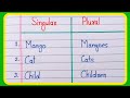 Singular and plural words  20 singular and plural  singular and plural nouns  part 1